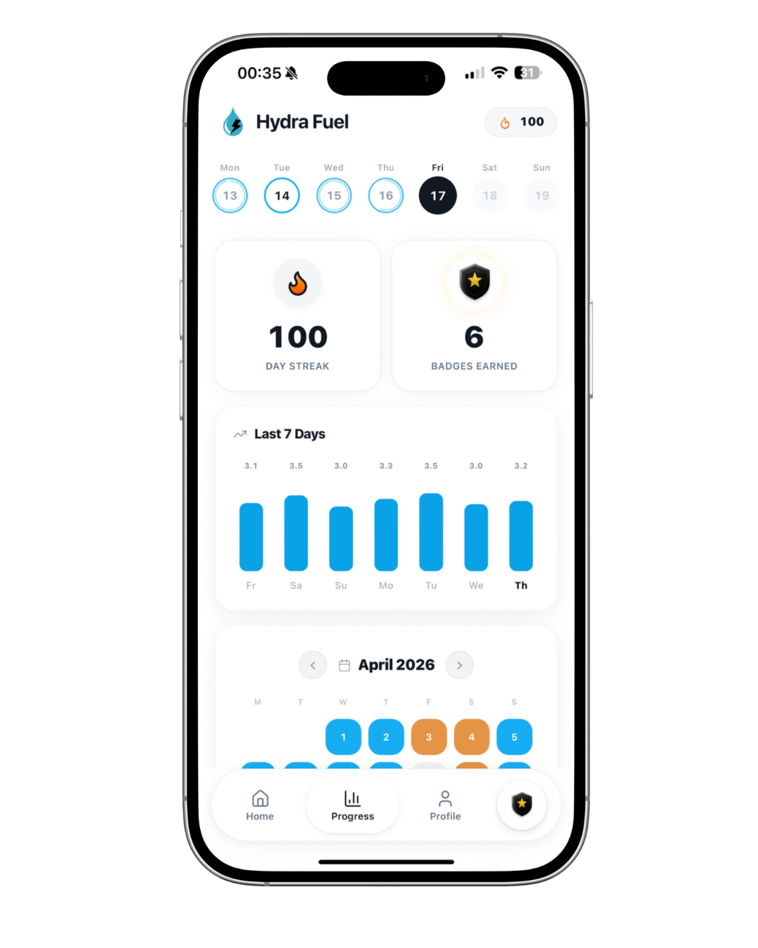 Hydra Fuel progress dashboard